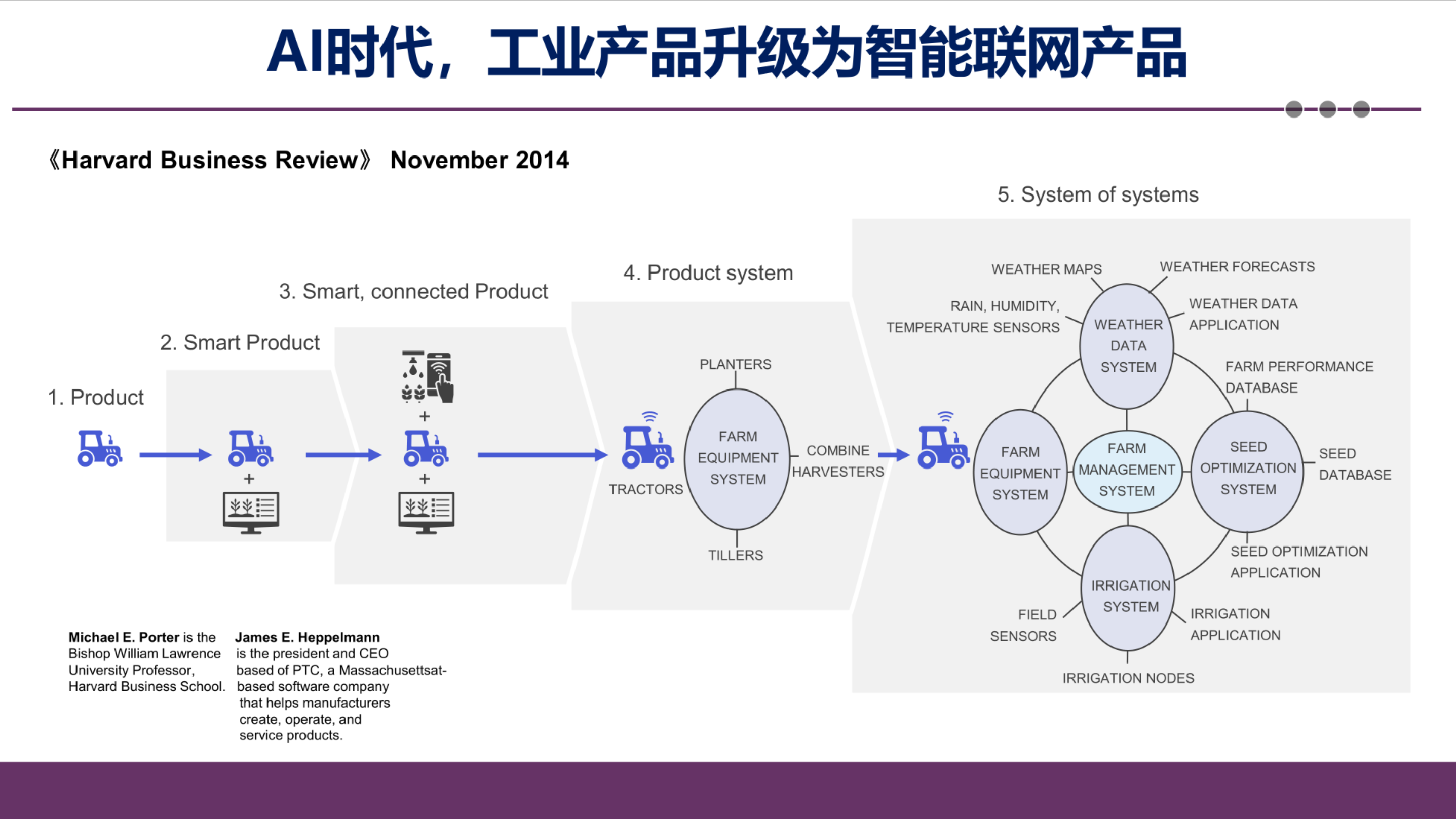 2025 大会王院长回顾图3-20250716.png